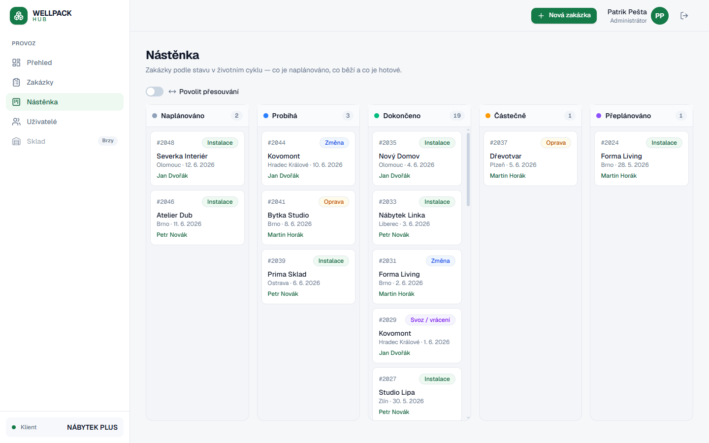 Wellpack Hub — Nástěnka — stav zakázek na první pohled